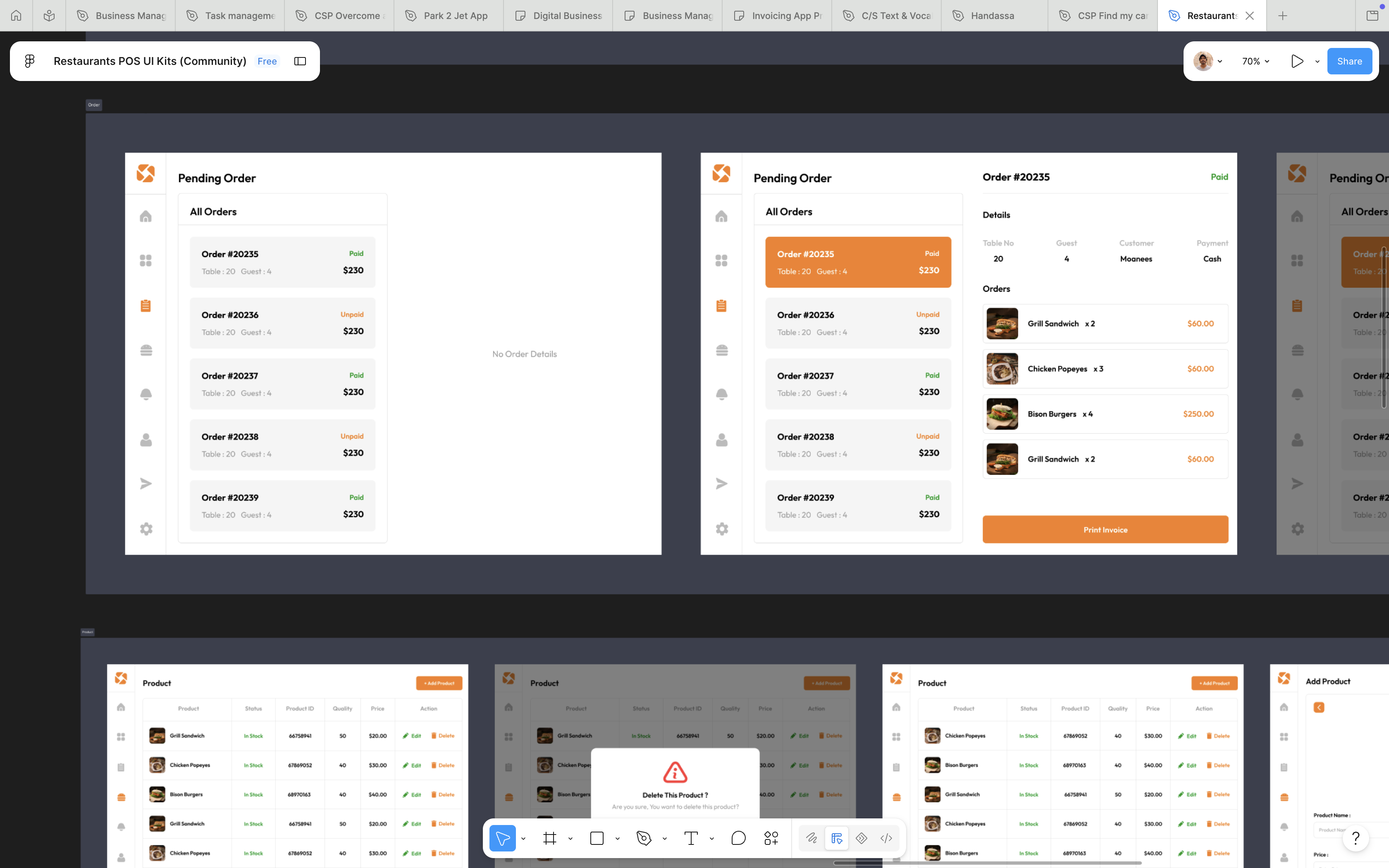 Restaurant POS manager dashboard